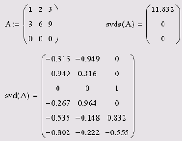   MathCAD